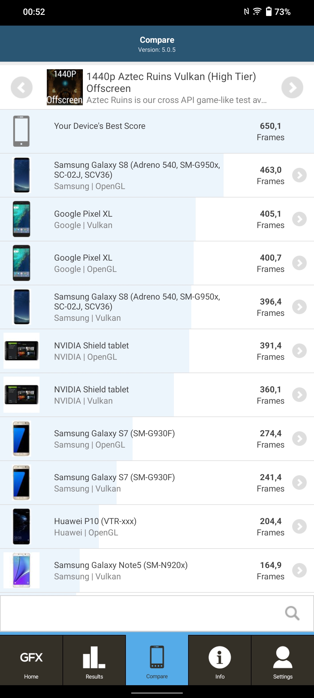 Vivo V23 5G : le premier smartphone à changement de couleur au monde-124