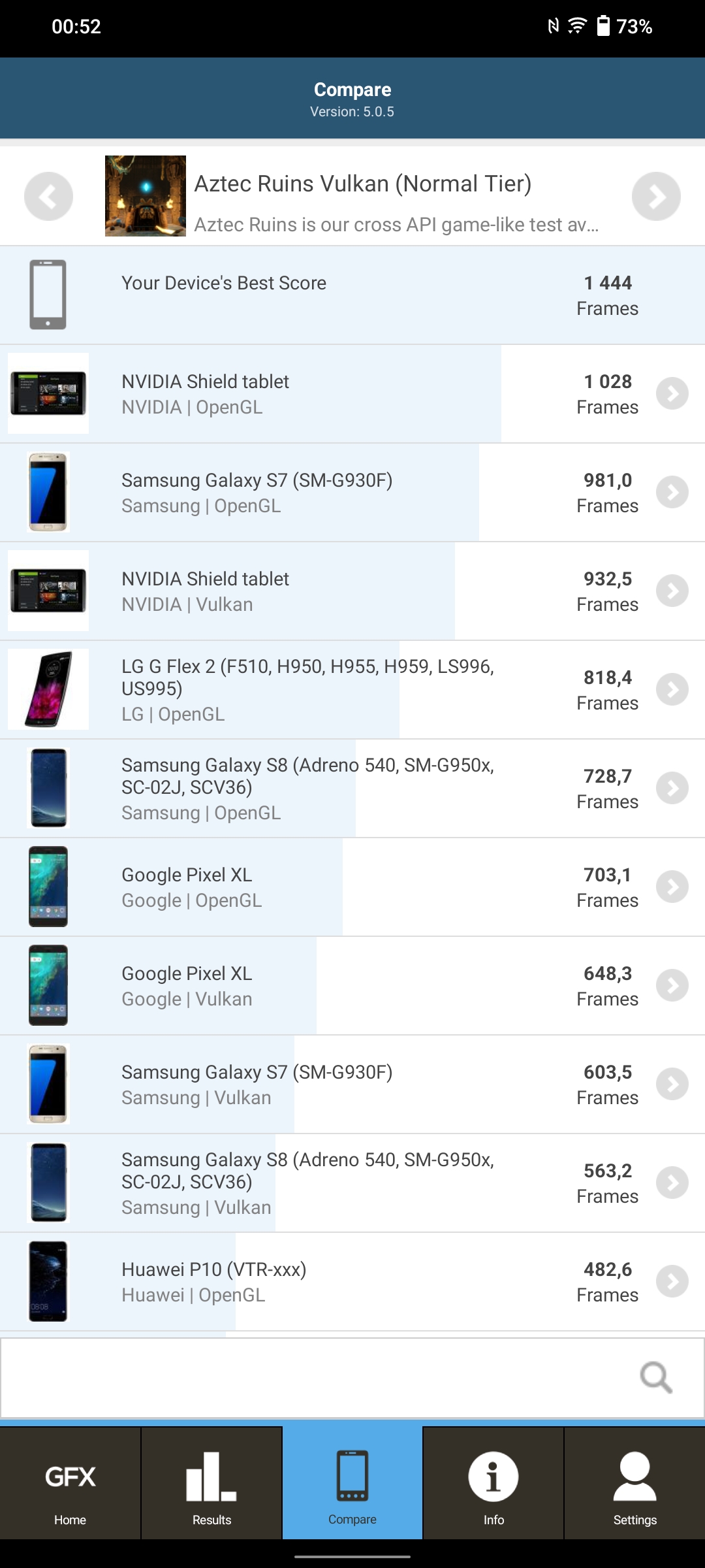 Vivo V23 5G : le premier smartphone à changement de couleur au monde-125