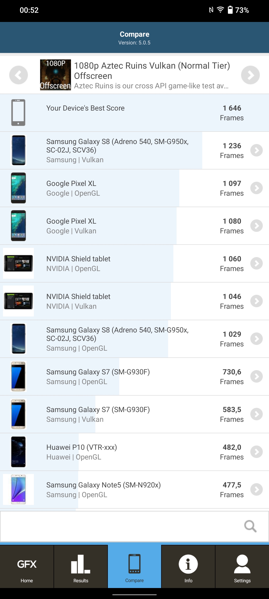 Vivo V23 5G : le premier smartphone à changement de couleur au monde-126
