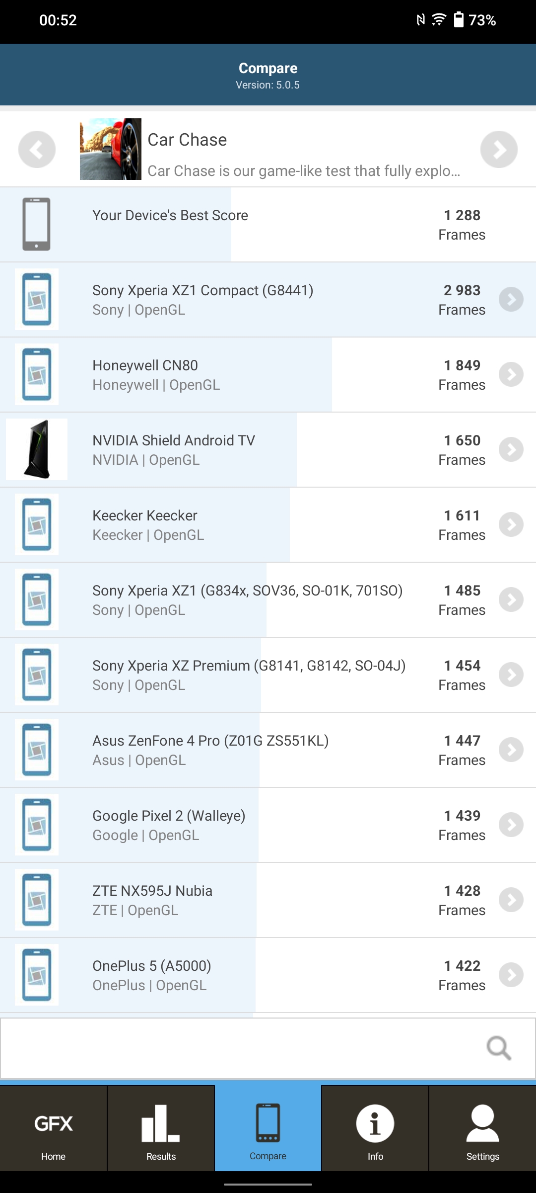 Vivo V23 5G : le premier smartphone à changement de couleur au monde-127