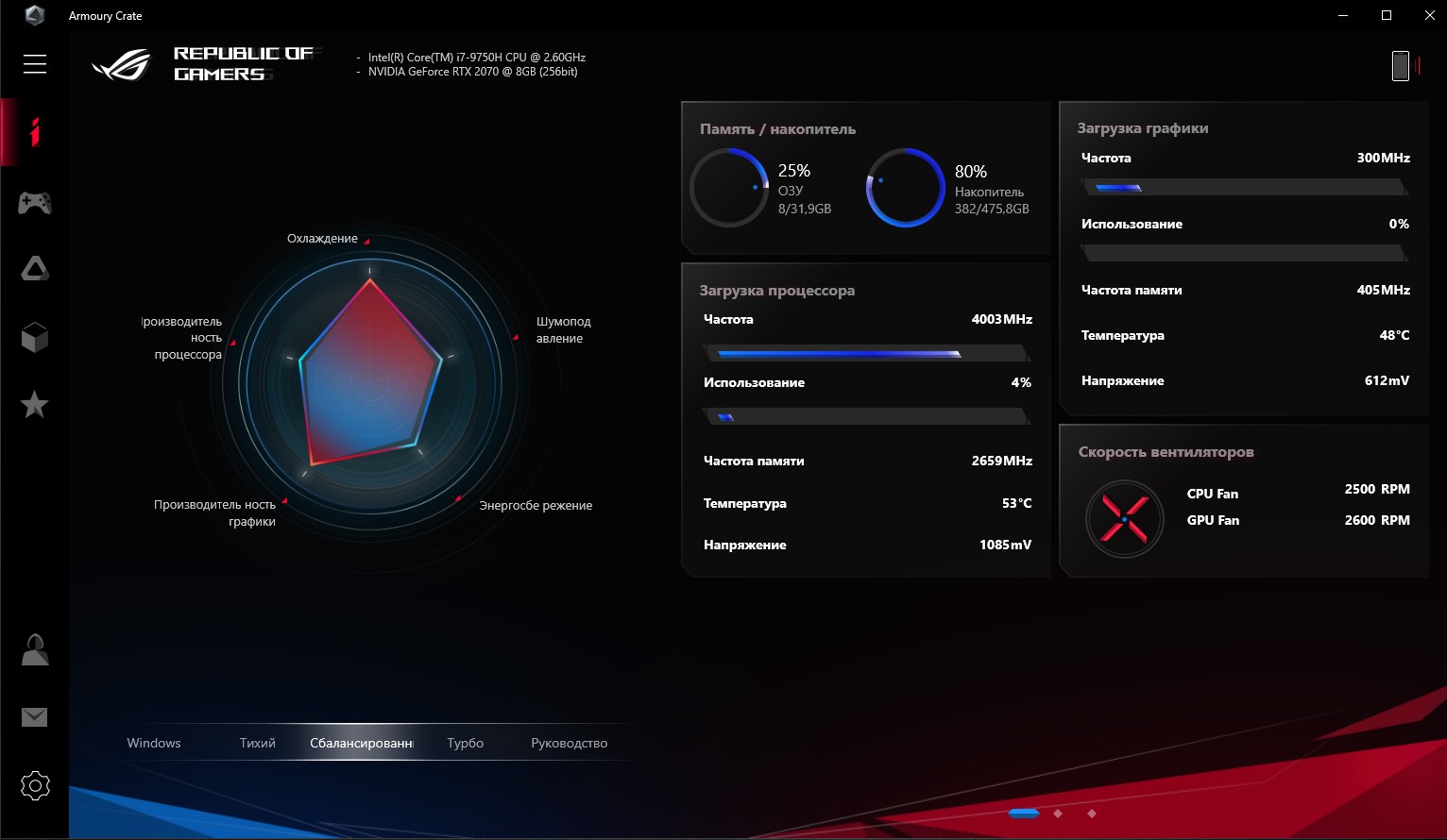 Огляд ASUS ROG Zephyrus S GX502GW: потужний ігровий ноутбук з GeForce RTX 2070 вагою лише 2 кг-92