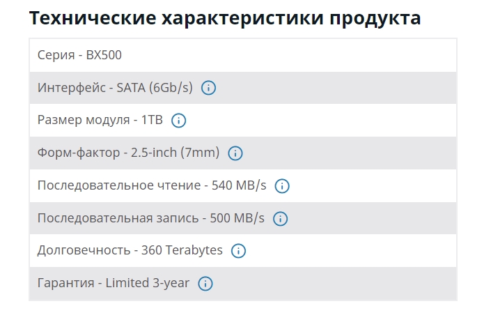 Crucial BX500 1 ТБ: бюджетний SSD як сховище замість HDD-12