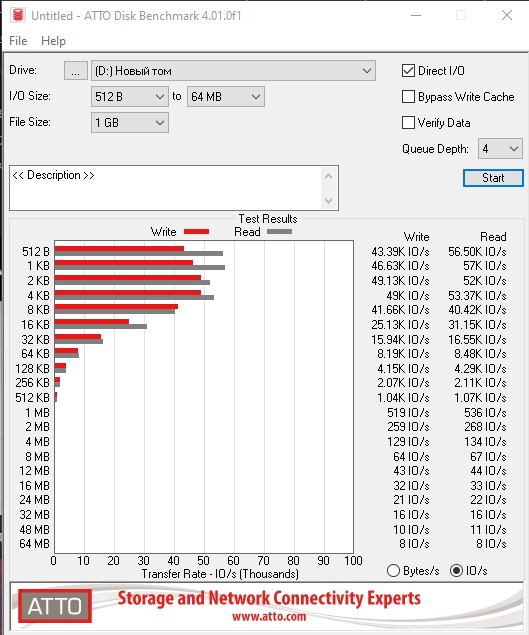 Обзор Goodram CX400 1 ТБ: доступный массовый SSD в классическом 2.5-дюймовом форм-факторе-27
