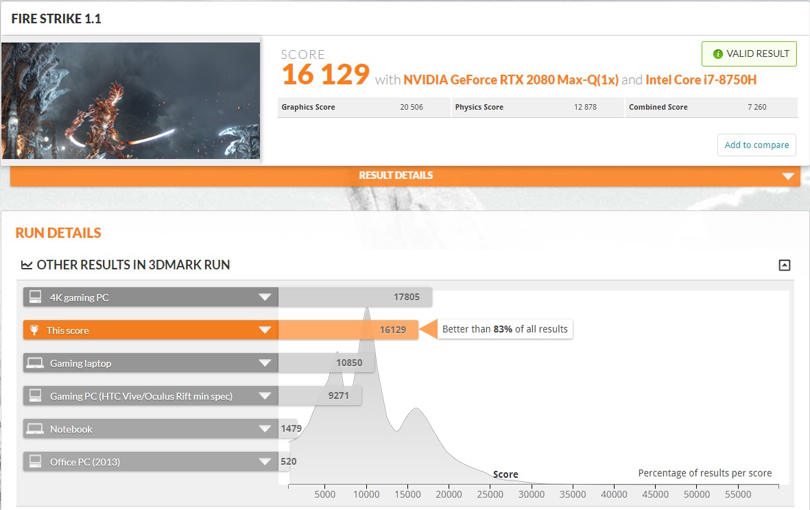 Огляд Acer Predator Triton 500: ігровий ноутбук із RTX 2080 Max-Q у компактному легкому корпусі-43