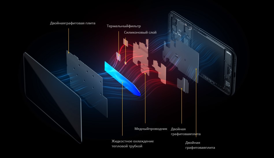 Обзор realme X3 SuperZoom: бюджетный флагман с камерой-перископом-152