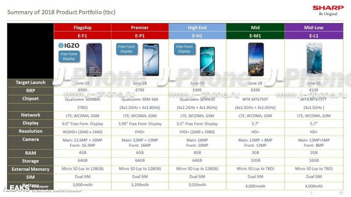 Sharp-2018-phones-Europe_large.jpg