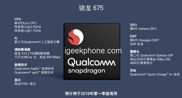 Snapdragon 7150.jpg