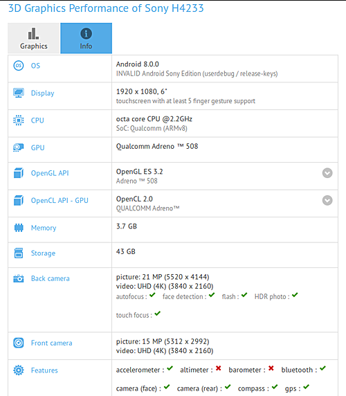 Sony H4233.png