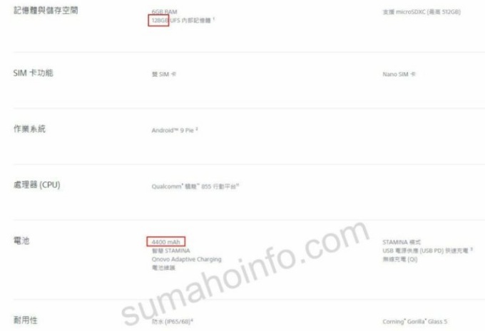 Sony-Xperia-XZ4-leaked-specs-part-1.jpg