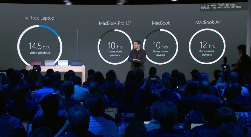 Surface Laptop 10.png