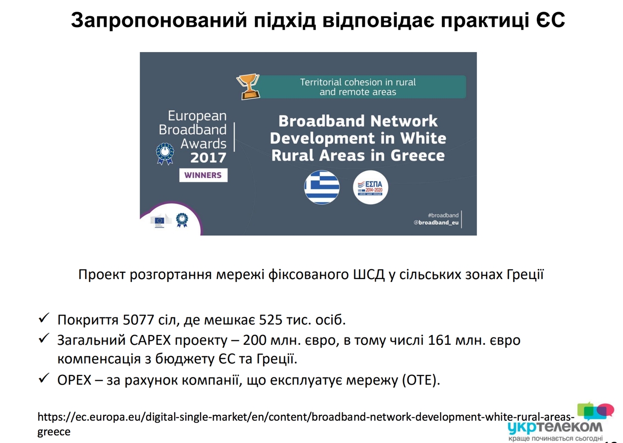 Ukrtelecom06.jpg