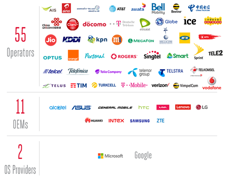 Universal-Profile-Supporters-Mar-2018.gif