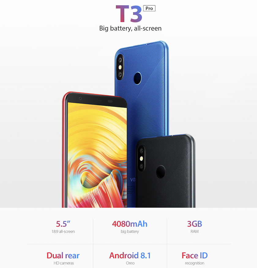 Vernee T3 Pro: бюджетник с двойной камерой за $9,99-2 Vernee T3 Pro.png