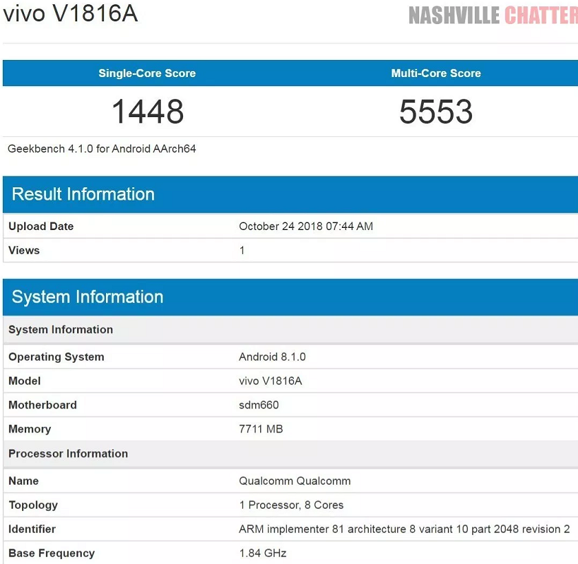 Vivo V1816A geekbench.png