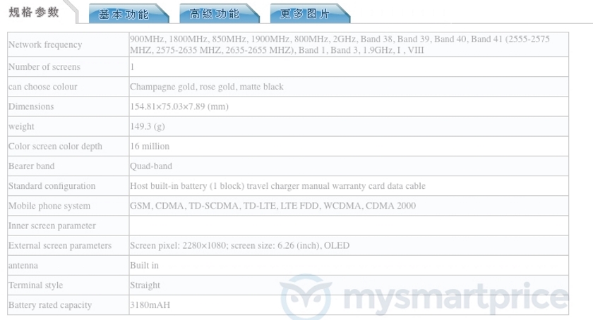 Vivo-V1730EA-Specs.jpg