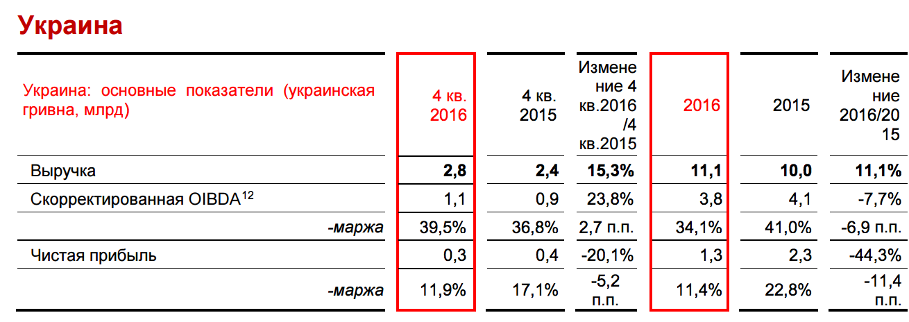 Vodafone-2016.png