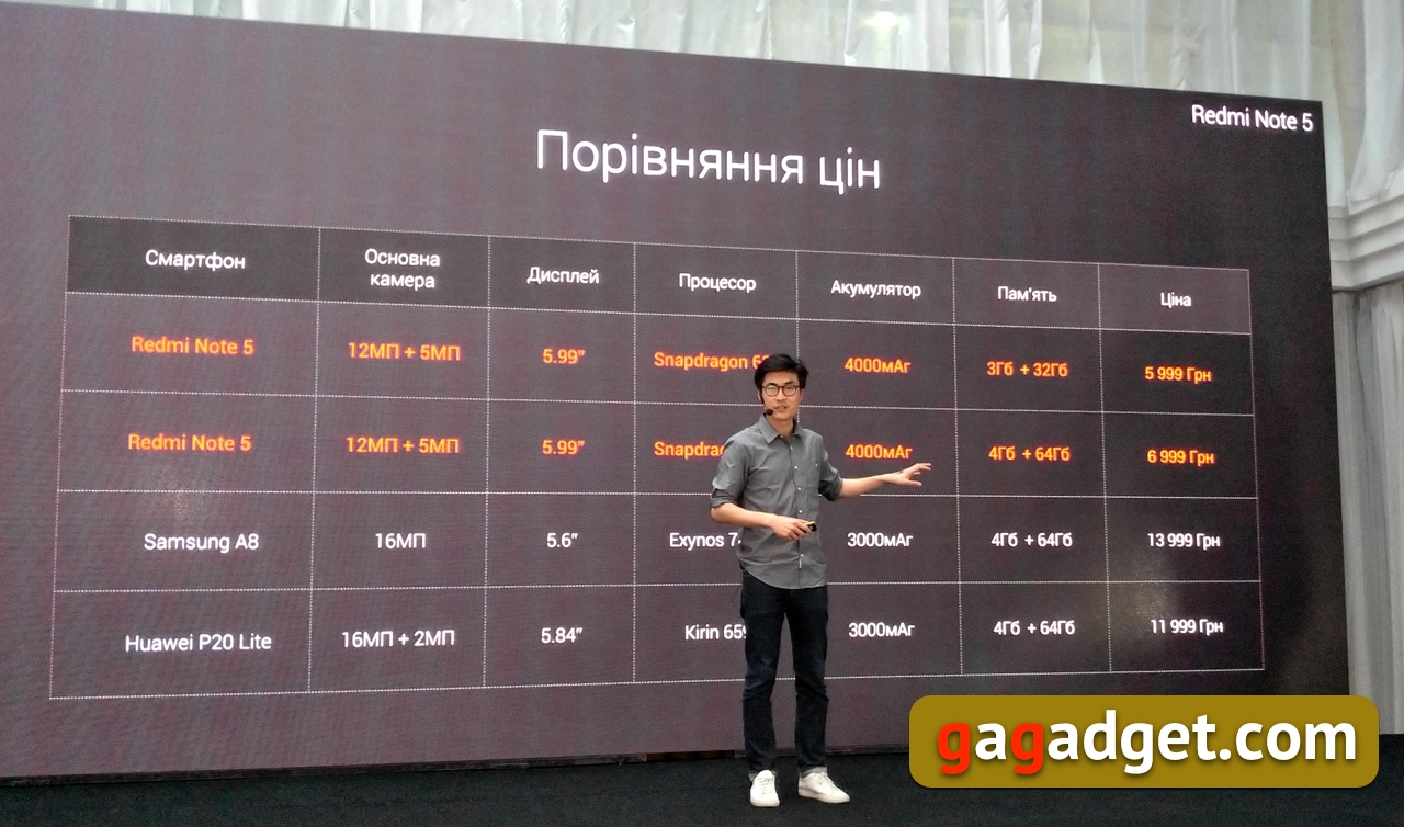 Xiaomi_Redmi_Note5_14.jpg