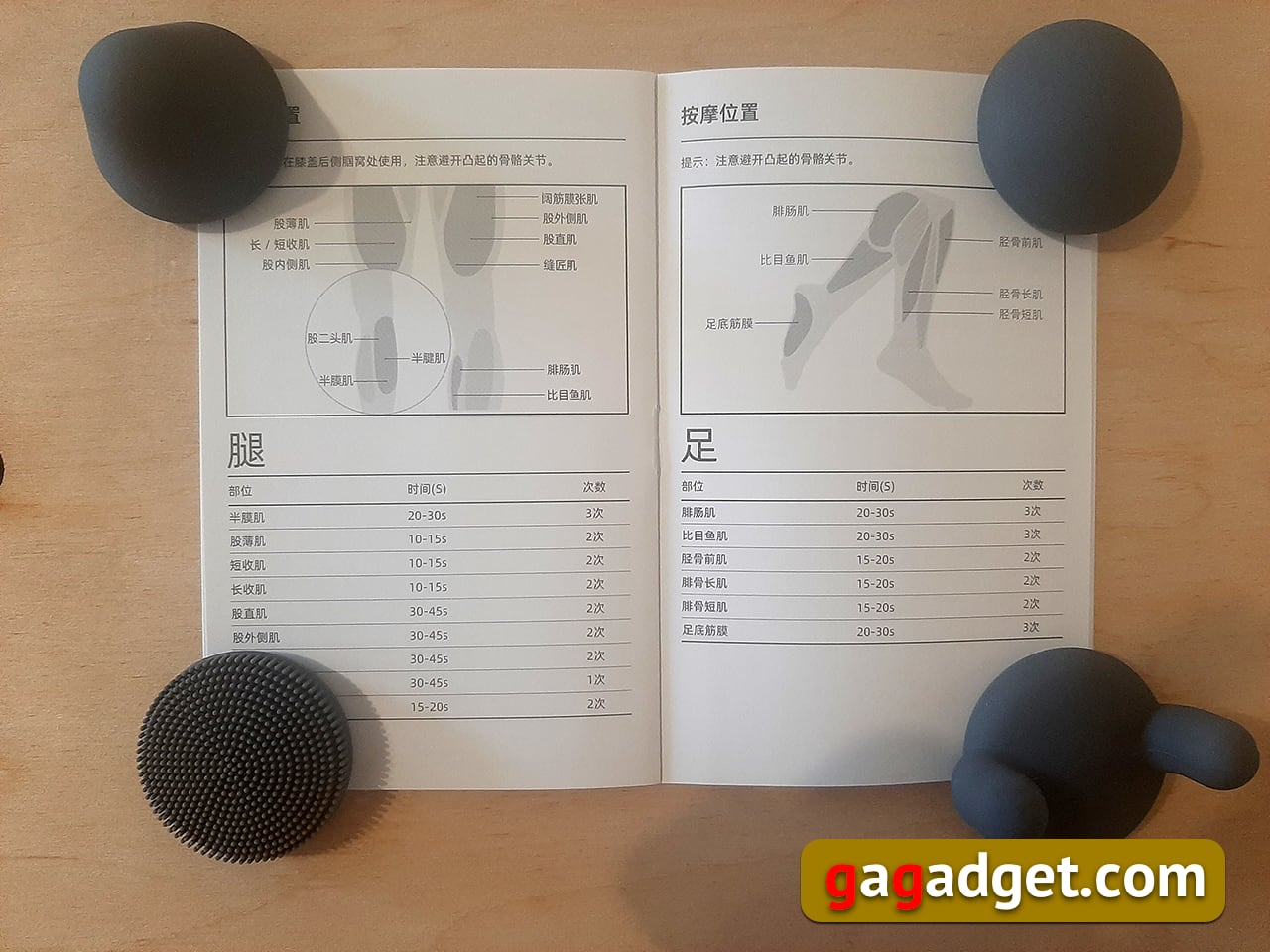 Just Relax: Yunmai Fascia Massage Gun Extra Mini Portable Massager Review-6 Just Relax: Yunmai Fascia Massage Gun Extra Mini Portable Massager Review-6