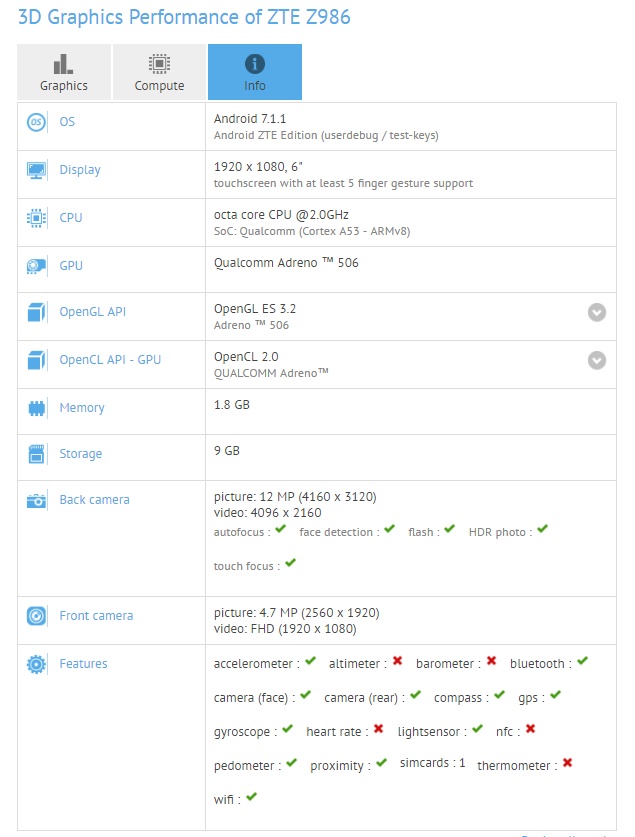 ZTE-Z986.jpg