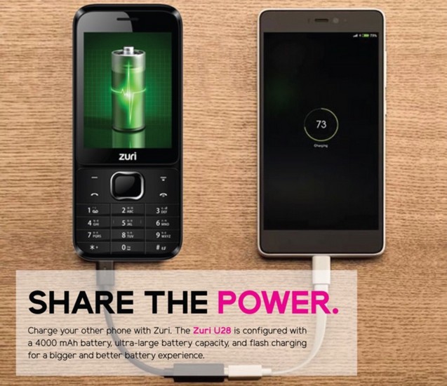 Zuri_u28-power.jpg