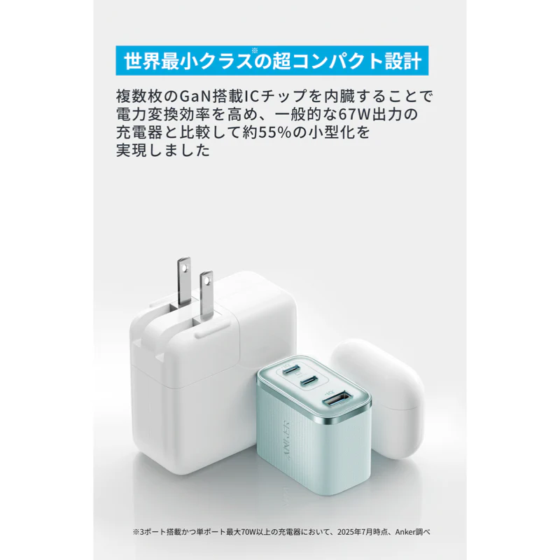 Anker 3-Port Charger різних кольорів