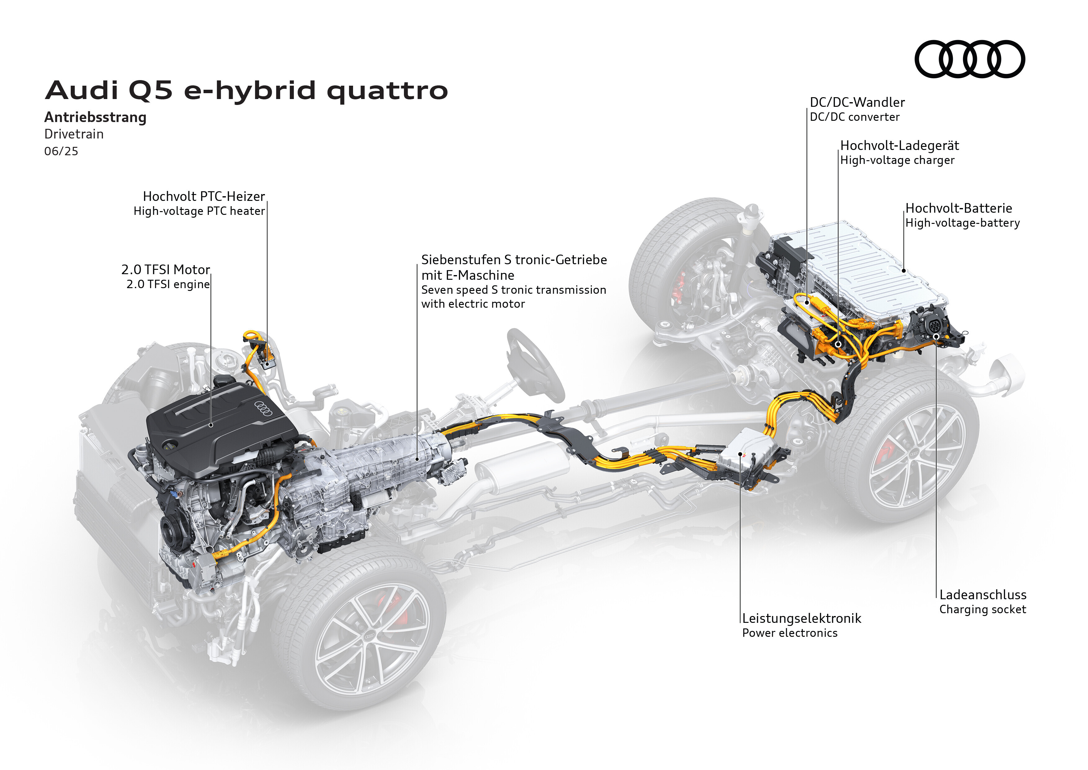 Audi Q5 e-hybrid модель