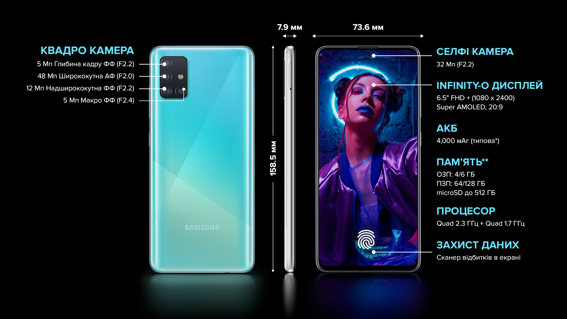 Новый герой среднего класса Samsung Galaxy A51 уже в Цитрусе-2