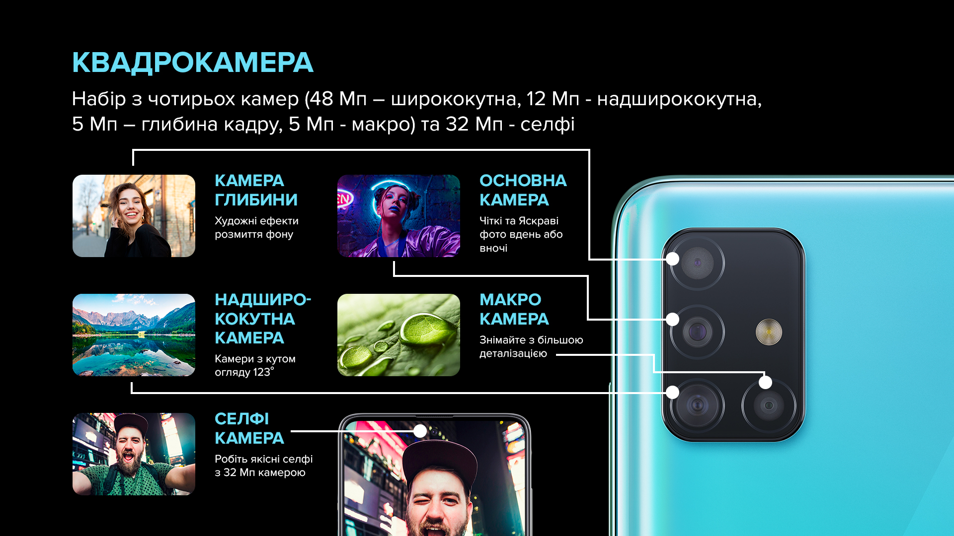 Новый герой среднего класса Samsung Galaxy A51 уже в Цитрусе-4