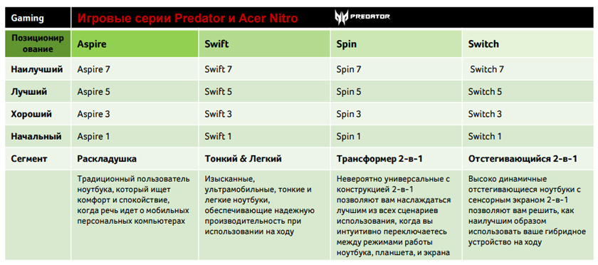 acer-pre-02.jpg
