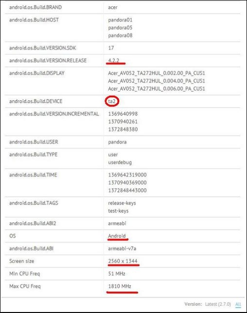 Загадочный планшет Acer TA2 с Tegra 4 и разрешением 2560x1344 засветился в бенчмарках-3