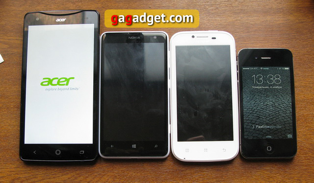 Обзор Acer Liquid S1 Duo-6