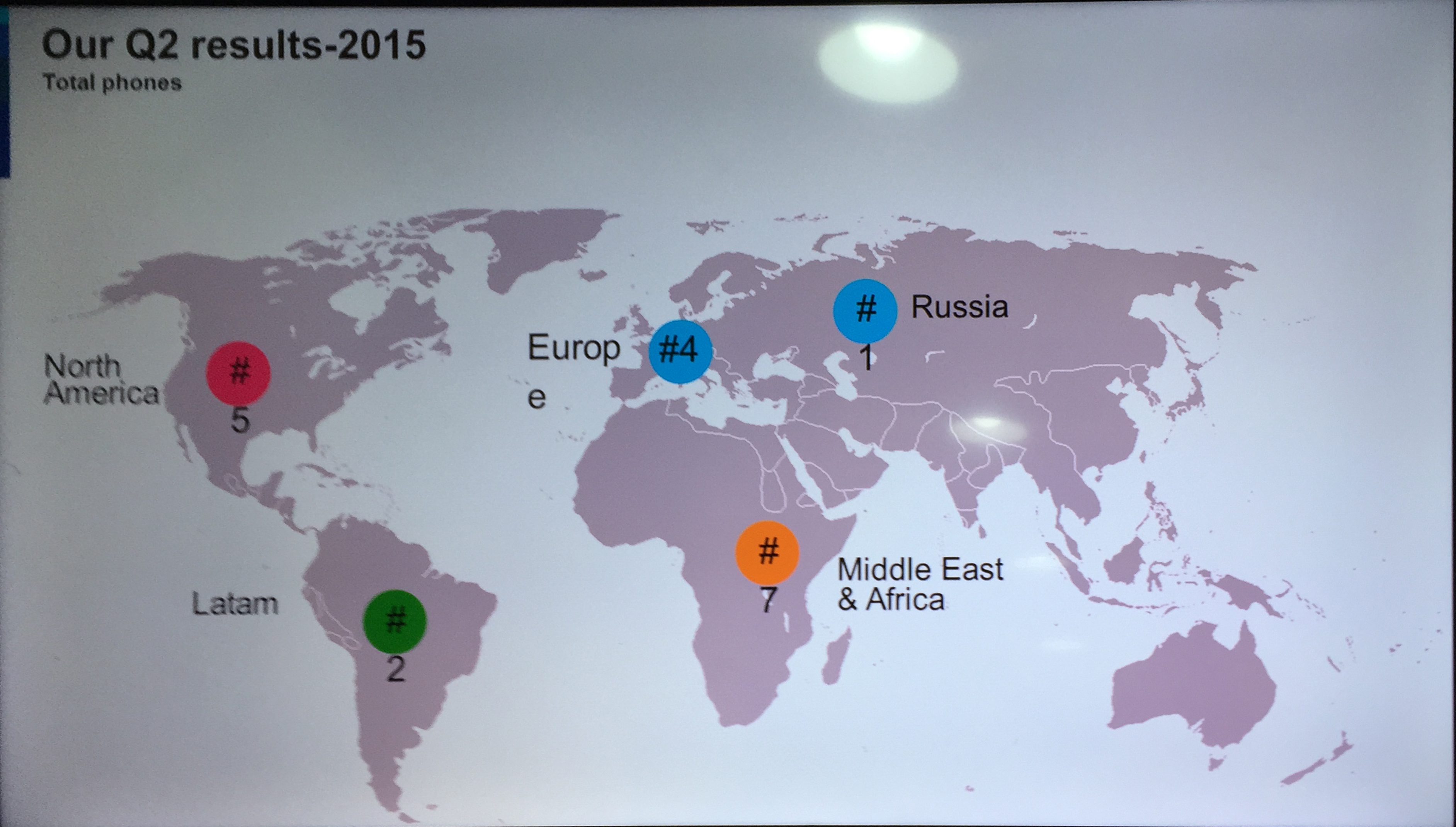IFA 2015: стенд ALCATEL ONETOUCH своими глазами и еще кое-что интересное