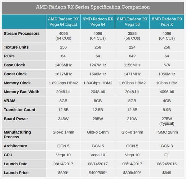 amd-radeon-rx vega.png