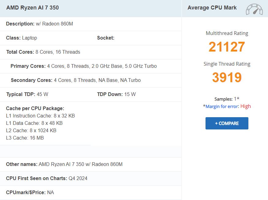 AMD Ryzen AI 7 350 performance test results in PassMark
