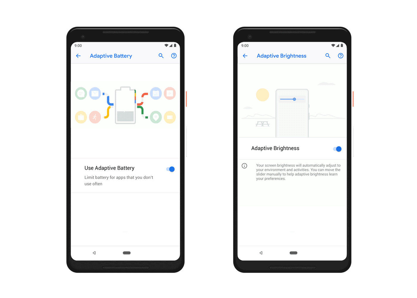 android_pie_03.gif
