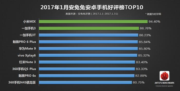 antut-top10.jpg