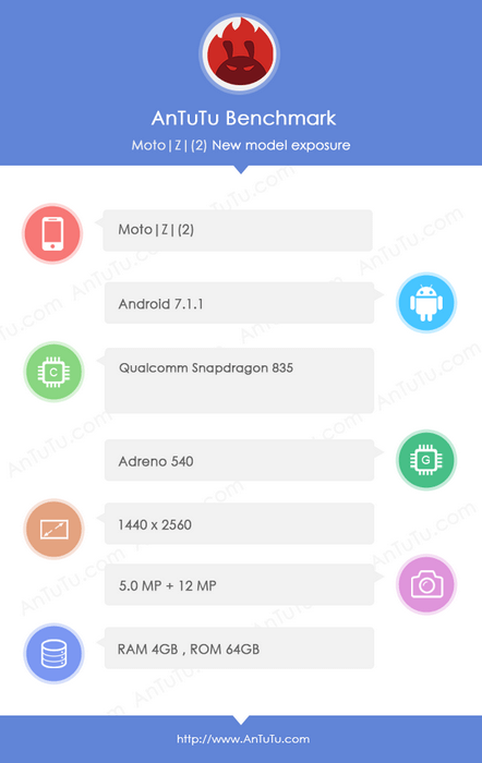 antutu-moto-z2-force.png