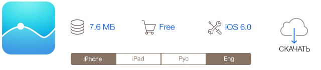 Лучшие новинки этой недели для iOS: Tweetbot 3, Oil Rush, Nice Weather  2, Bash.Reader-8