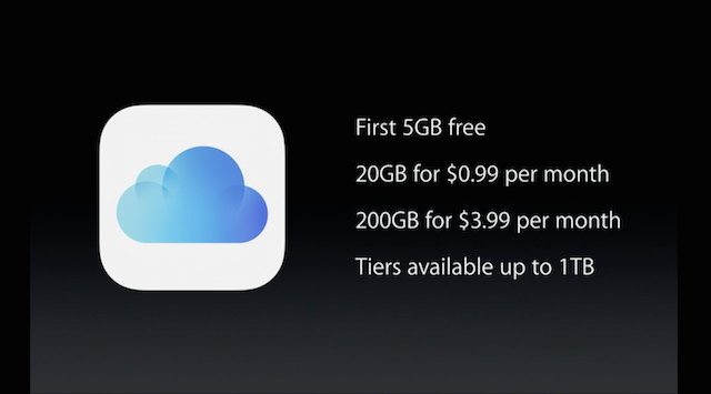 Презентация Apple (октябрь 2014): iPad Air 2, iPad mini 3, iMac с Retina-экраном и новый Mac mini-33