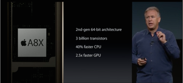 Презентация Apple (октябрь 2014): iPad Air 2, iPad mini 3, iMac с Retina-экраном и новый Mac mini-17