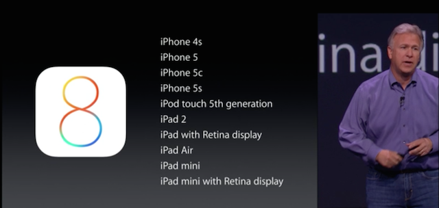 Сентябрьская пресс-конференция Apple: iPhone 6, iPhone 6 Plus и Apple Watch-35