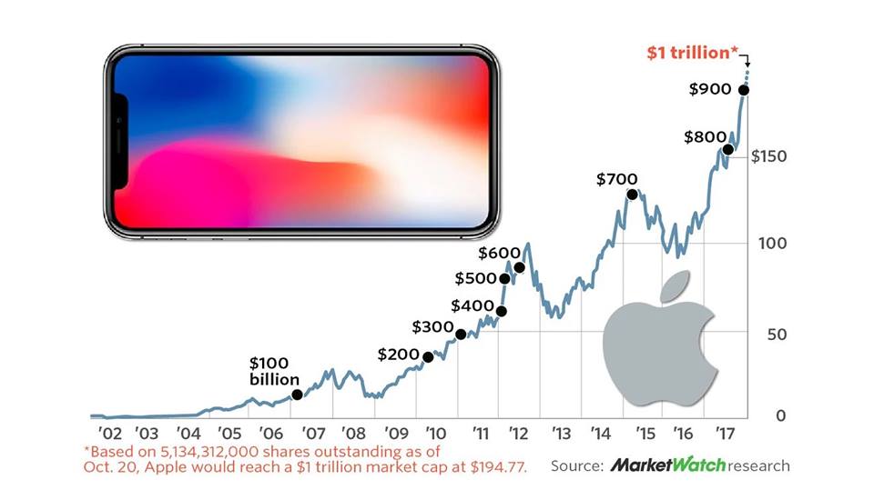 apple2.jpg