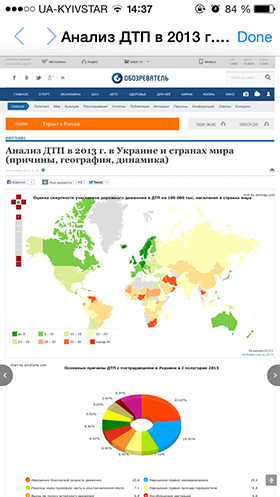 Приложение Дня для iOS: Tweet7-8 Приложение Дня для iOS: Tweet7-8