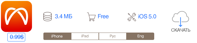 Скидки в App Store: Change, My Artists, Galactic Phantasy Prelude, Saving Private Sheep 2.-5 Скидки в App Store: Change, My Artists, Galactic Phantasy Prelude, Saving Private Sheep 2.-5
