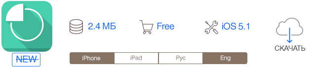 Скидки в App Store: Fast Notes, Life Circle, iТолковый: Сборник русских словарей, World War Z.-5