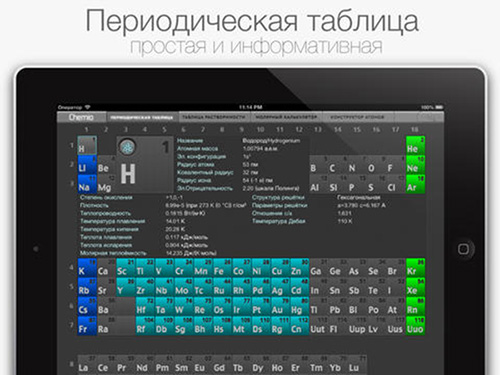 Скидки в App Store: Chemio, Glass Tower, Tweetly, Mimpi.-3