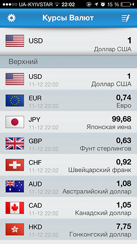 Скидки в App Store: From Cheese, PDF DJVU Reader, Currency Converter, Энциклопедия Чудес Света.-9