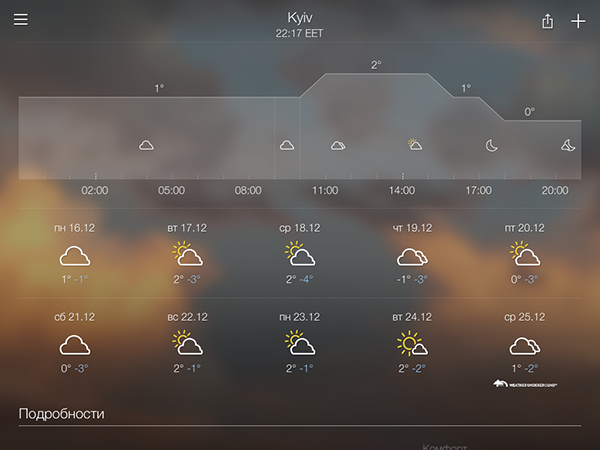 Скидки в App Store: Stickman Soccer, Yahoo Weather, Dark Arcana, Flick Golf HD.-6
