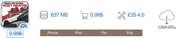Скидки в App Store: Battlefield: Bad Company 2, Need for Speed: Most Wanted, Quell Perflect+, RADSONE.-4
