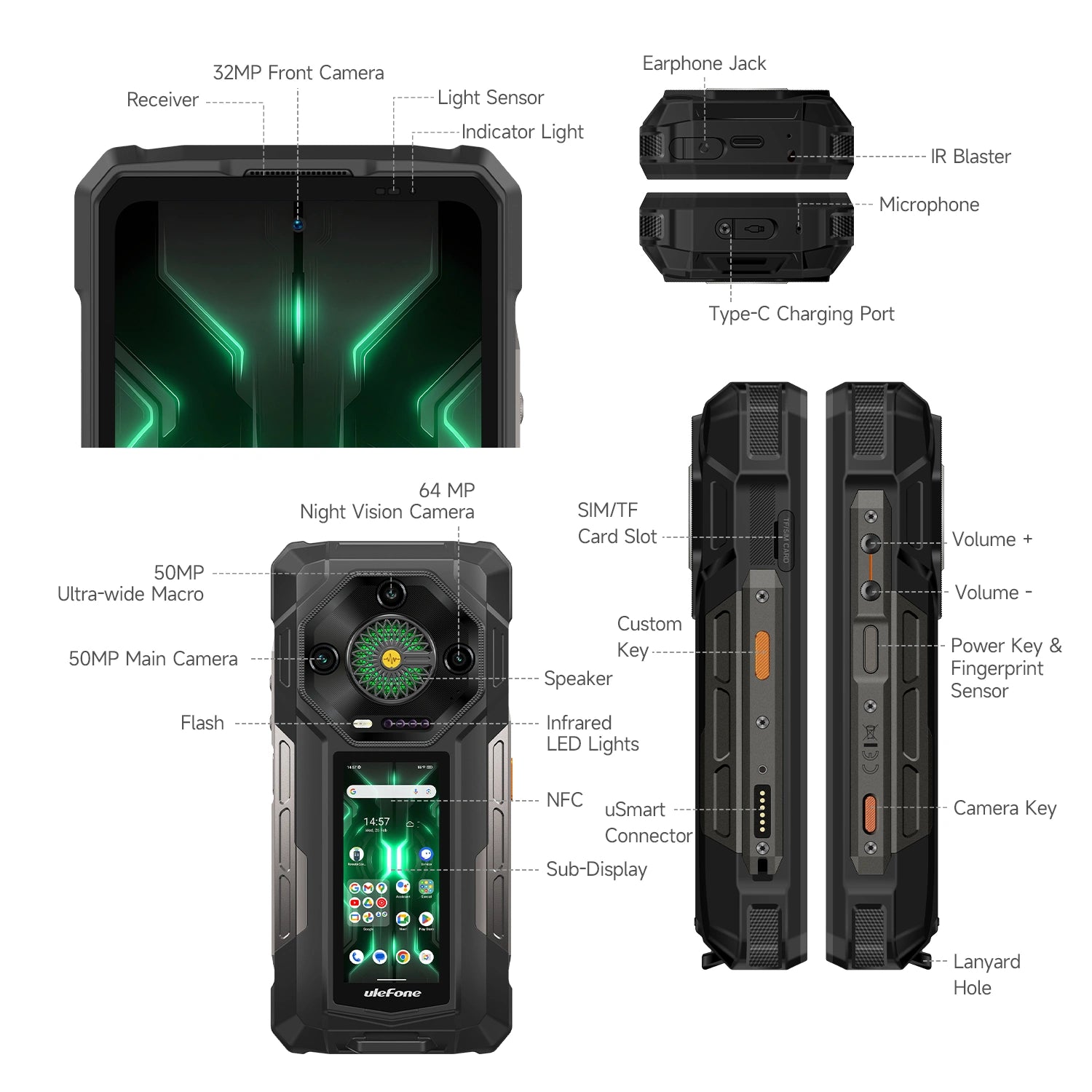The fourth snapshot of the Ulefone Armor 33 Pro characteristics